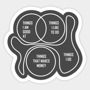 Things I Do, Funny Meme Sticker